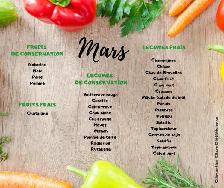 mars fruits et légumes de saison